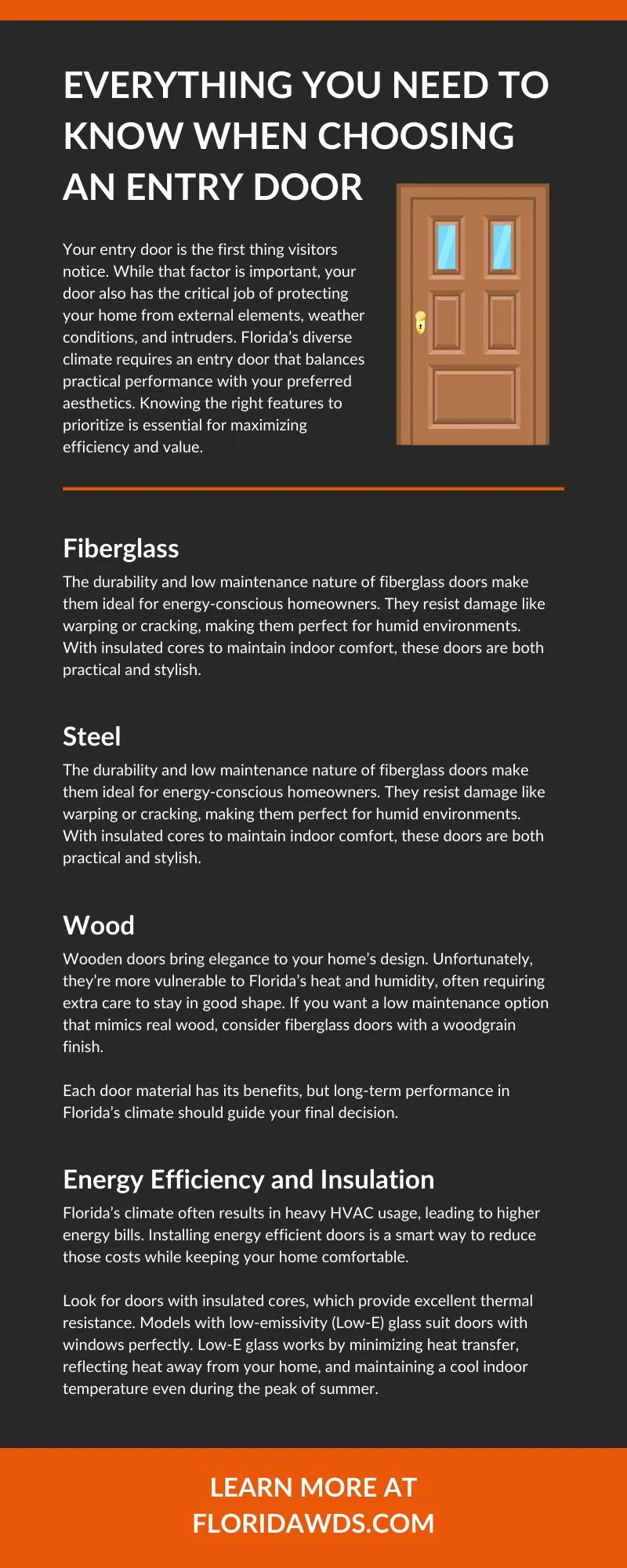 Everything You Need To Know When Choosing an Entry Door